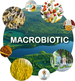 Macrobiotic Diet 是一種以大自然為本的長壽養生法